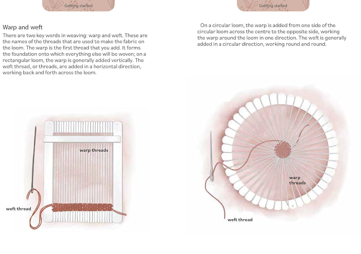 Pocket Book of Weaving