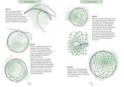 Pocket Book of Macramé