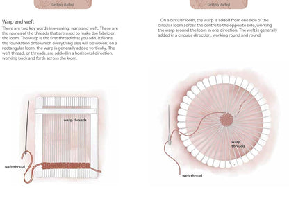 Pocket Book of Weaving